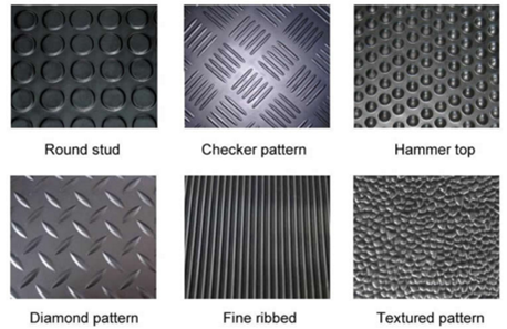 All kinds of Rubber Mats